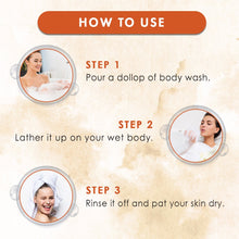 Load image into Gallery viewer, WOW Skin Science Peppermint, Pine & Rosemary Foaming Body Wash - No Parabens, Sulphate, Silicones & Color - 250 ml