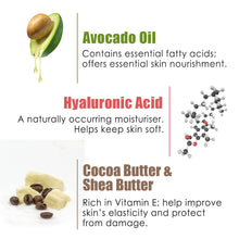 Load image into Gallery viewer, WOW Skin Science Avocado Gentle Hand Cream With Avocado Oil + Hyaluronic Acid - No Parabens, Silicones, Mineral Oil, Color & Pg - 40 ml