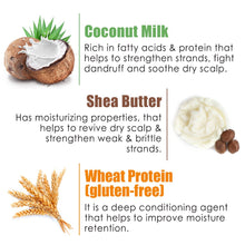 Load image into Gallery viewer, WOW Skin Science Coconut Milk Hair Mask with Coconut Milk - 200 ml
