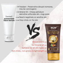 Load image into Gallery viewer, WOW Skin Science Matte Finish Sunscreen Serum SPF 45 PA++ with Raspberry, Carrot Seed & Avocado Oil - No Parabens, Silicones, Mineral Oil, Oxide, Colour, Benzophenone - 50 ml