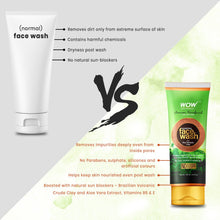 Load image into Gallery viewer, WOW Skin Science Amazon Rainforest Collection - Mineral Face Wash with Red Volcanic Clay - No Parabens, Sulphate, Silicones and Color - 100 ml