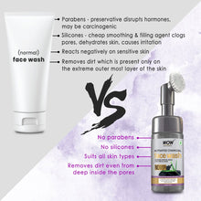 Load image into Gallery viewer, WOW Skin Science Charcoal Foaming Face Wash with Built-In Face Brush for Deep Cleansing - No Parabens, Sulphate, Silicones & Color - 100 ml