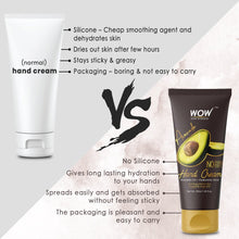 Load image into Gallery viewer, WOW Skin Science Avocado Gentle Hand Cream With Avocado Oil + Hyaluronic Acid - No Parabens, Silicones, Mineral Oil, Color & Pg - 40 ml