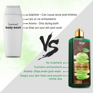 WOW Skin Science Green Apple Foaming Body Wash - No Parabens, Sulphate, Silicones & Color - 250 ml
